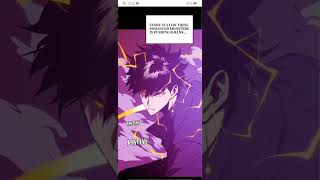 Return of the devour ch 31. Next ch coming 22 Friday 