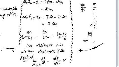 DERIVATIVES/ CALCULUS AND ANALYTICAL GEOMETRY/ BY NJ