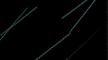 Soliton collisions in a complex one-dimensional cellular automata with memory