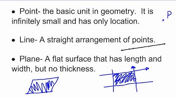 Geo 2.1 Lesson Part 1