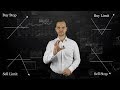 Forex Lecture  Sell Limit Buy Limit Pending Order Trade ...