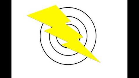 Atomic Emission Spectrum