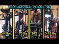 I am the national champion of usa streetlifting 2024  recap full breakdown