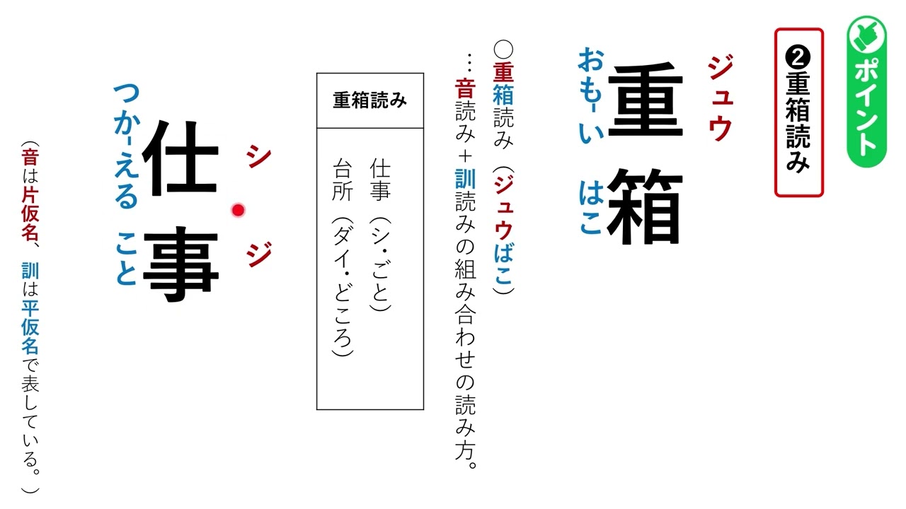 重箱 読み と は