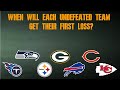 When Will Each Undefeated Team Lose Their First Game?