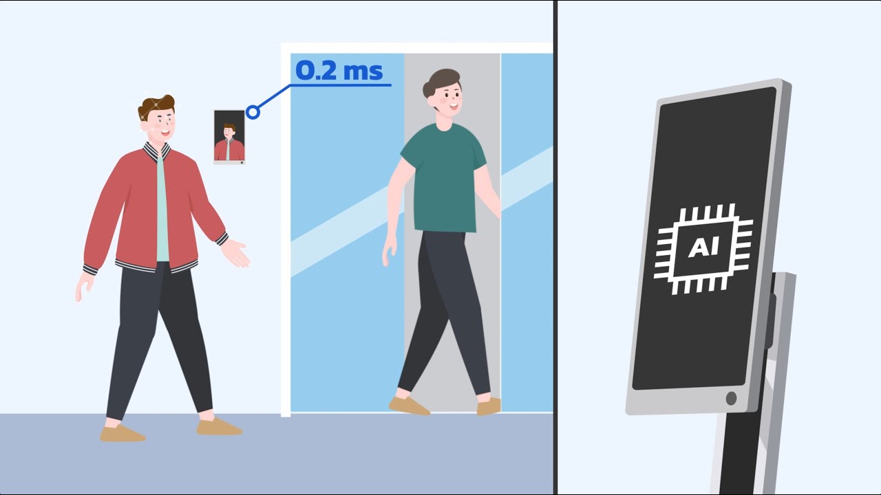 ตัวอย่างงานวิดีโอ Motion 2D Smart Pass - YouTube