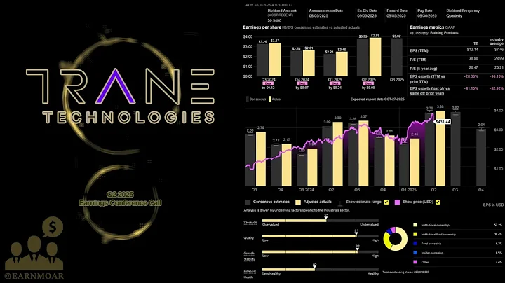 $TT Trane Technologies Q2 2025 Earnings Conference Call
