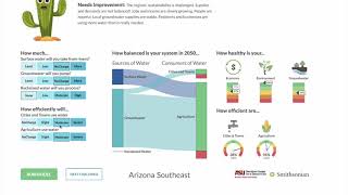 DCDC WaterSim Arizona Walkthrough FINAL