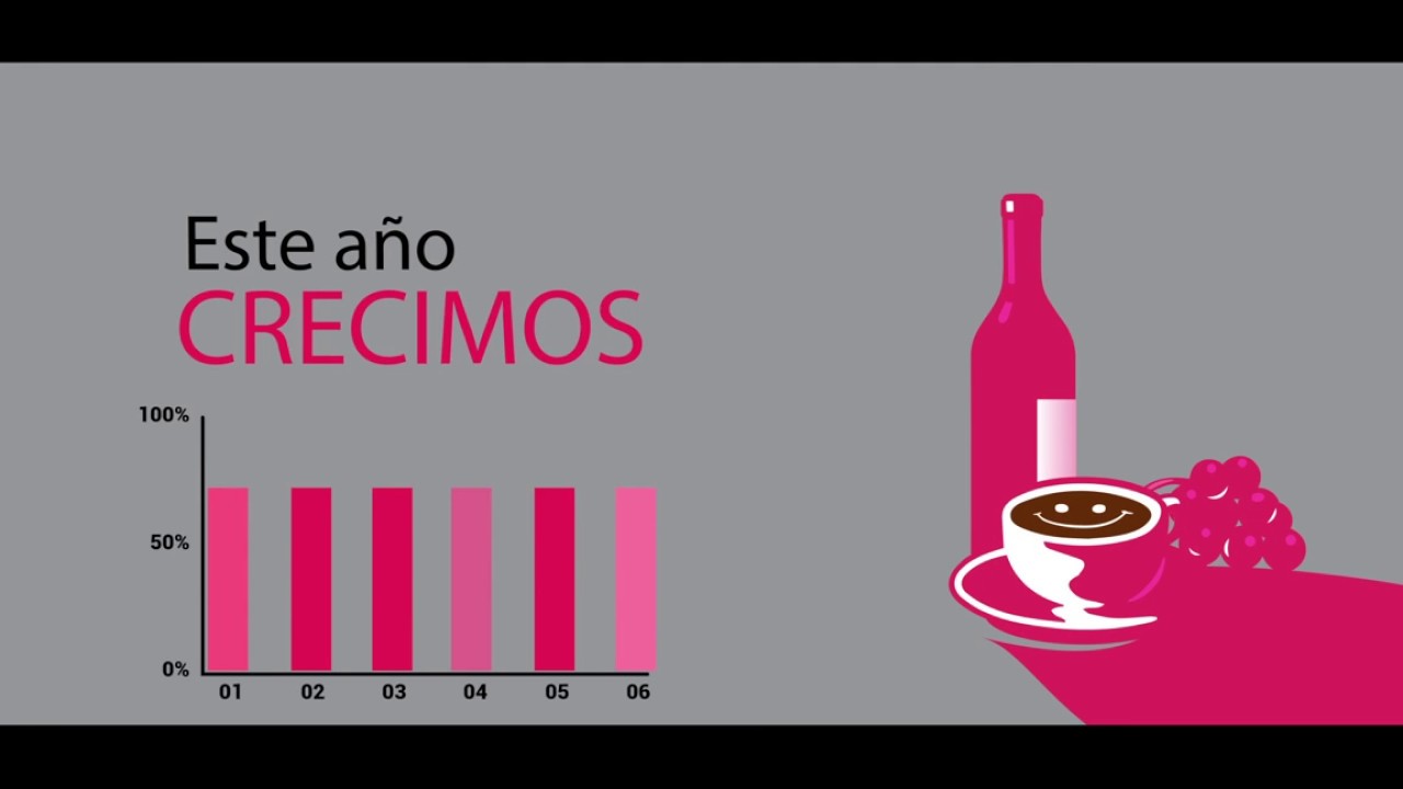 Expo Café & Gourmet Guadalajara 2017 YouTube