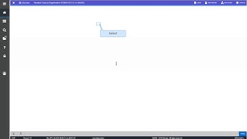 Registration Overrides