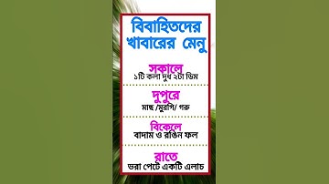 general knowledge || quiz |spinal cord I part-1644