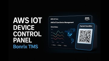 Bonrix TMS 4 AWS IoT Core Device Management -  IoT Management for BHIM UPI SoundBox  -Fintech QRCode