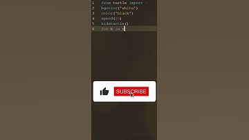 Making Cool Design Using Python(2)#shorts