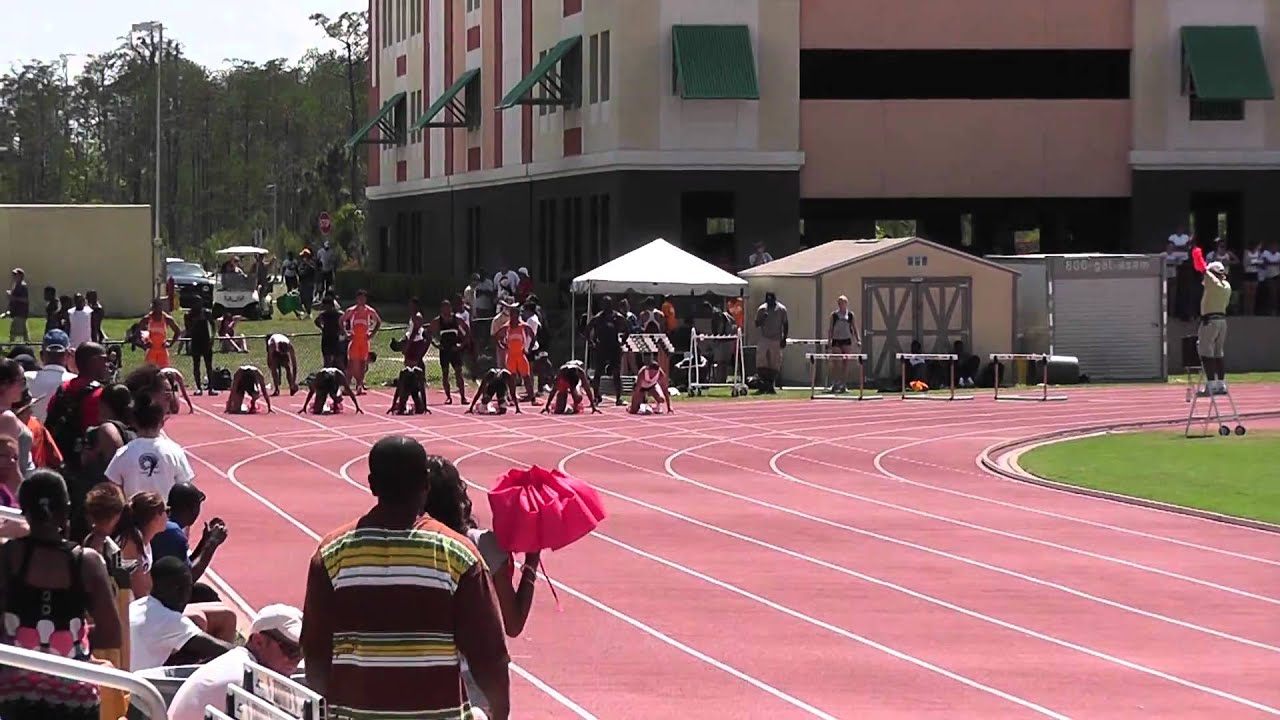 100 Meter UCF Invitational YouTube