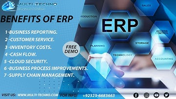 ERP Inventory Management Module