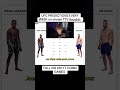 UFC PREDICTIONS EVERY WEEK on stream TTV itscobin FULL VID ON YT COBIN GAMES #ufc #ufcpredictions