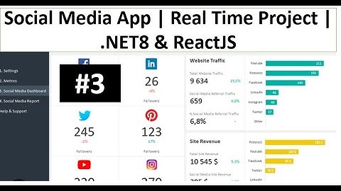 ASP.NET CORE Social Media App | Real Time Scratched Project | Day-3