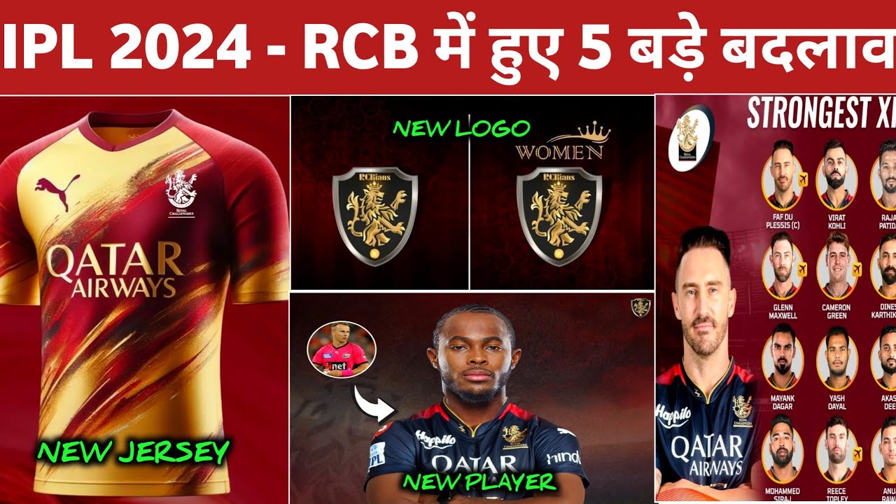Create Your Own RCB Team IPL DP with Name Editor for Free