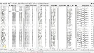 Proemailtools - Email Server Ip Activity Tracking Software, Designed For Mailenable Mail Enable