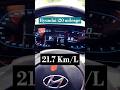 Hyundai i20 mein mileage Kitna deta hai Hyundai i20 mileage test i20 mein mujhe 20 ka average Mila