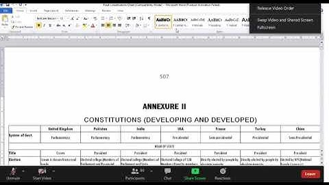 CSS POLITICAL SCIENCE PAPER 2 LECTURE 01 CONSTITUTION