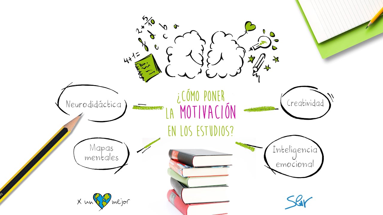 ¿Cómo poner la motivación en los estudios?