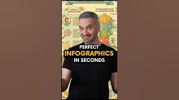 Stunning Infographics In Google NotebookLM in Seconds (So Easy!)