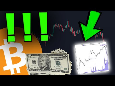 Video preview for I AM NOT A FINANCIAL ADVISOR. ALL VIDEOS IS FOR ENTERTAINTMENT PURPOSE; AND I AM DOCUMENTING MY OWN TRADING JOURNEY.