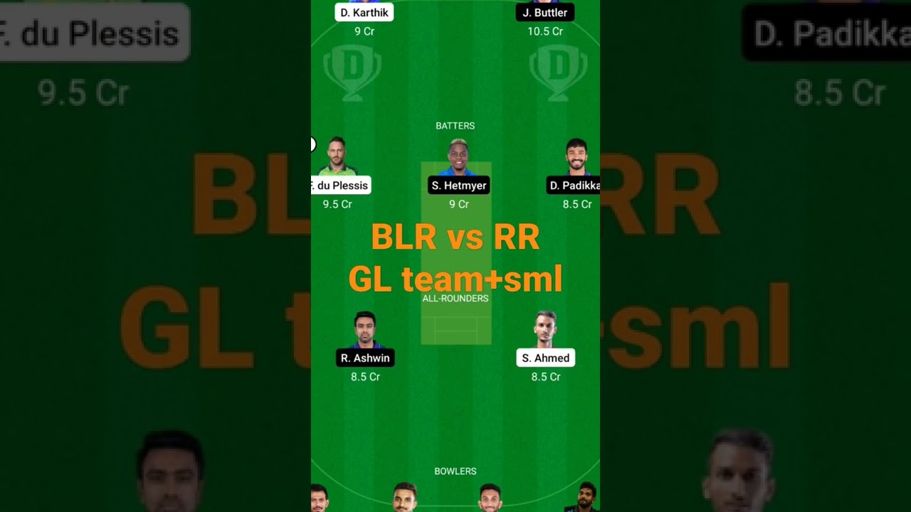 RR vs BLR match prediction 