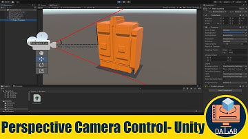 Orbit Pan Zoom and Fit All with Perspective Camera in C# Unity