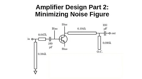 #192: Amp Design Pt. 2: Minimizing Noise Figure