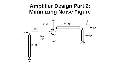 #192: Amp Design Pt. 2: Minimizing Noise Figure