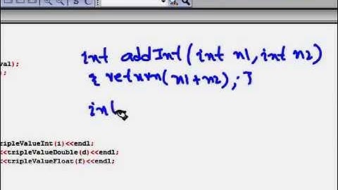 C++ Programmng Tutorial 12  Function Overloading + Function Polymorphism