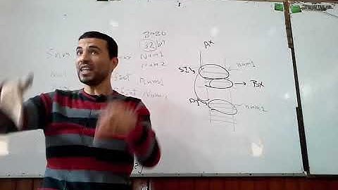 Micro - processor sheet4 solution part2 (8086 instruction set)