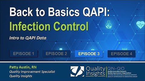 Back to Basics QAPI - Infection Control: Intro to QAPI Data (Microlearn Episode 3)