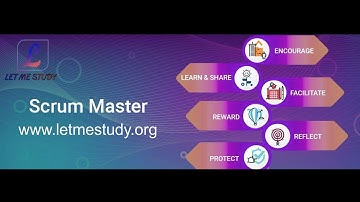Top 3 Scrum Master Certifications For 2023 |Scrum Master Training |Scrum Master Tutorial |LetMeStudy