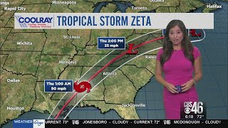 Tuesday PM WX Update