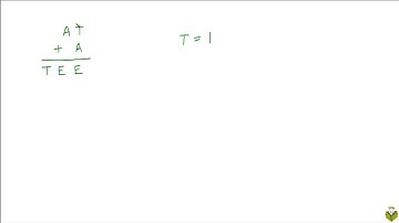 CRYP v6 Addition Cryptarithm