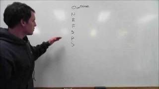 Rule 18 Responsibilities between Vessels | Steering and Sailing Rules