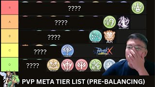 PVP META TIER LIST MARET 2024 (SEBELUM BALANCING) | RAGNAROK X NEXT GENERATION screenshot 4