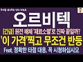 [오르비텍 주가전망] *긴급* 원전 해체 재료소멸로 진짜 끝일까? 이 가격 찍고 !! 무조건 반등 옵니다 ! 정확한 타점 대응, 꼭 시청하세요 !