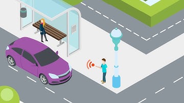 WirelessCar turns connectivity to mobility