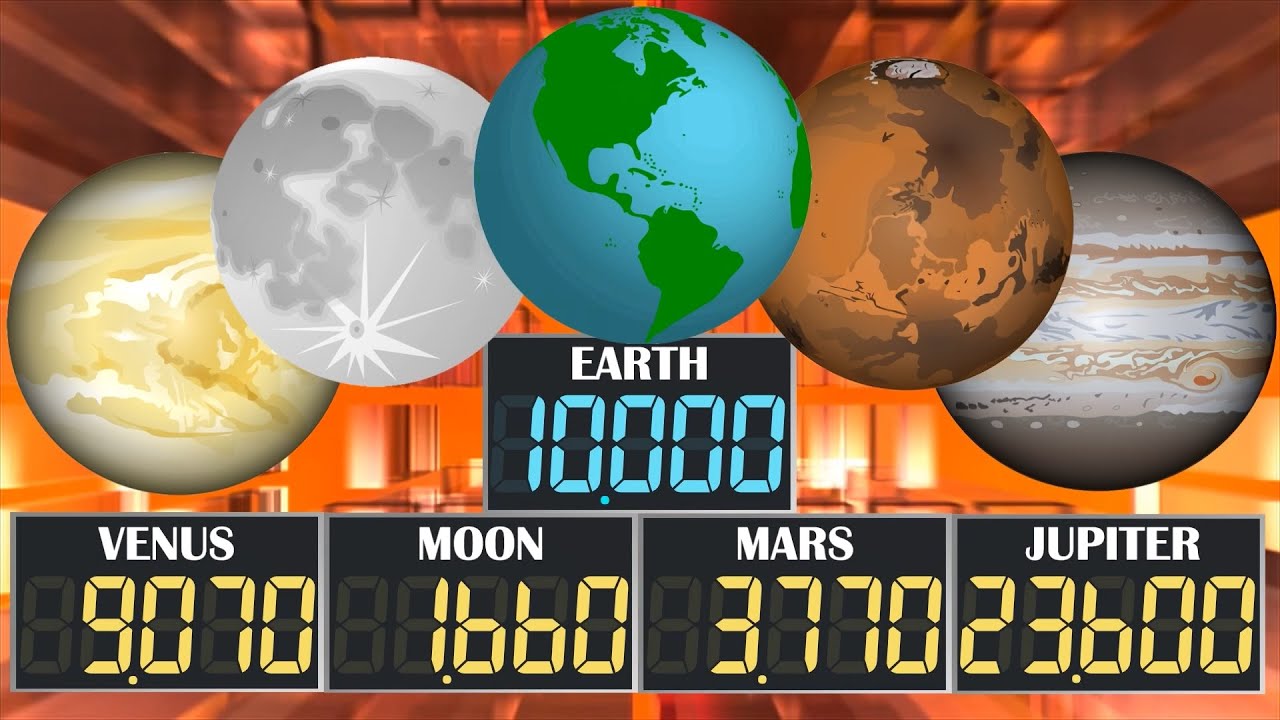 BCG 1,000 Seconds Countdown (10-0.000 Earth,Moon,Mars,Venus,Jupiter ...