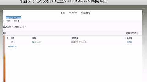 Office365 and on-premise SharePoint Integration