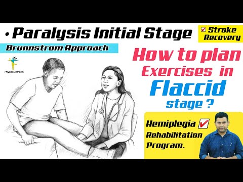 BRUNNSTROM EXERCISES FOR MOVEMENT RECOVERY IN STROKE PATIENTS DURING FLACCID PHASE