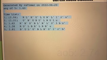 1.60 Pyraminx Average of 5