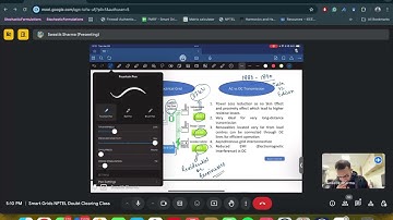 Week 1 - Smart Grids: Basics to Advanced Technologies (NPTEL) Jan 2025