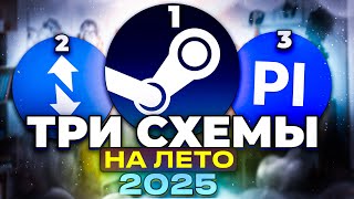 видео: FUNPAY + STEAM = 5000₽/день - Как я зарабатываю на FunPay и Playerok ? Схема заработка фанпей и стим картинка: FUNPAY + STEAM = 5000₽/день - Как я зарабатываю на FunPay и Playerok ? Схема заработка фанпей и стим