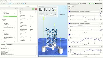 Floating multirotor wind turbine in Ashes