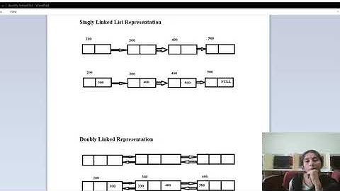 Er. Rashmi sinha Live Stream | scussion on Doubly Linked Representation| 3rd SEM | CSE| DSA